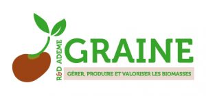 ADEME, Graine, Recherche et développement